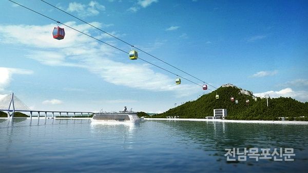 여수 해상케이블카 (전남)
